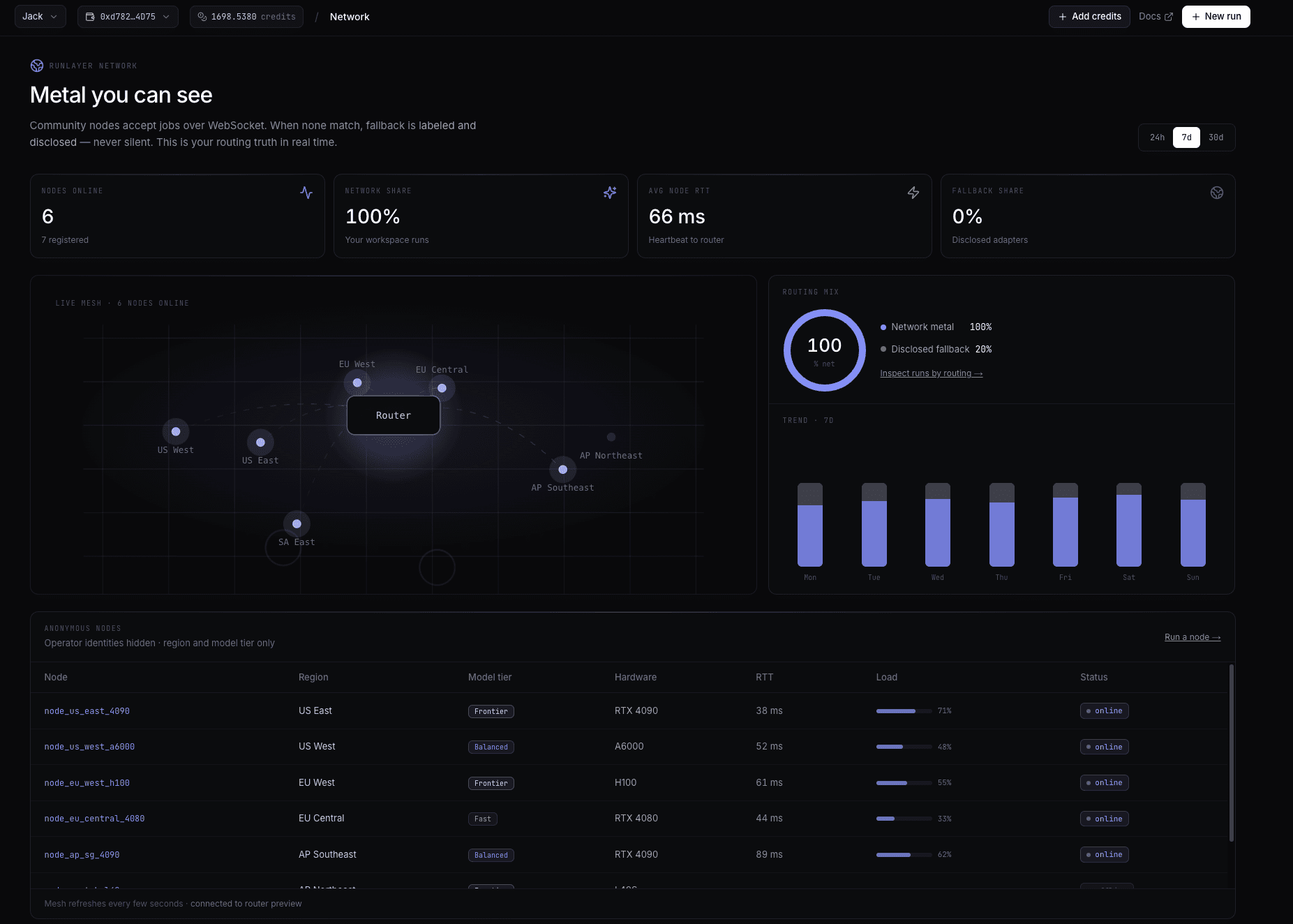 RunLayer console — runs, agents, playground, and receipts